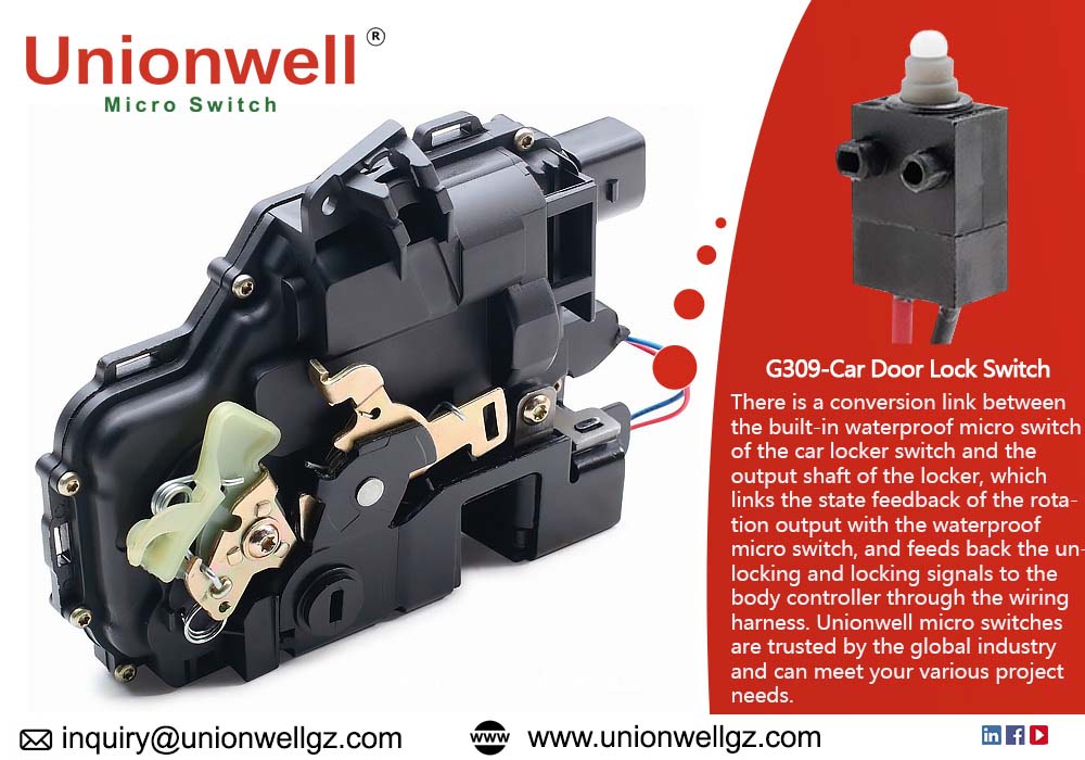 Revolutionizing_Automotive_Safety_and_Efficiency_The_G309_Car_Door_Lock_Switch_by_Unionwell.jpg
