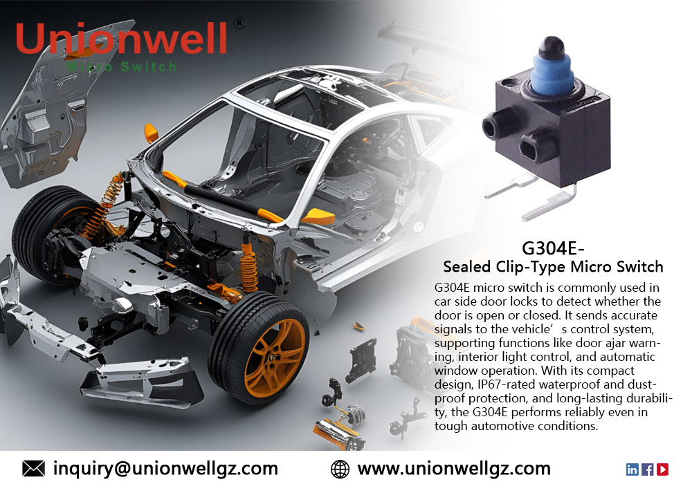 G304E_Sealed_Clip-Type__Micro_Switch.jpg G304E_Sealed_Clip-Type__Micro_Switch.jpg