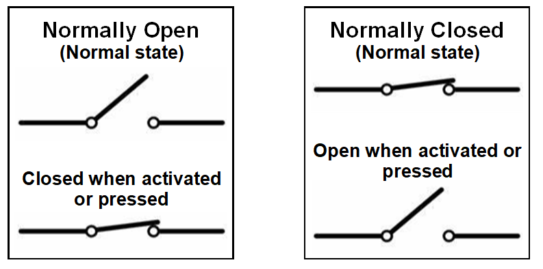 常开常闭.png