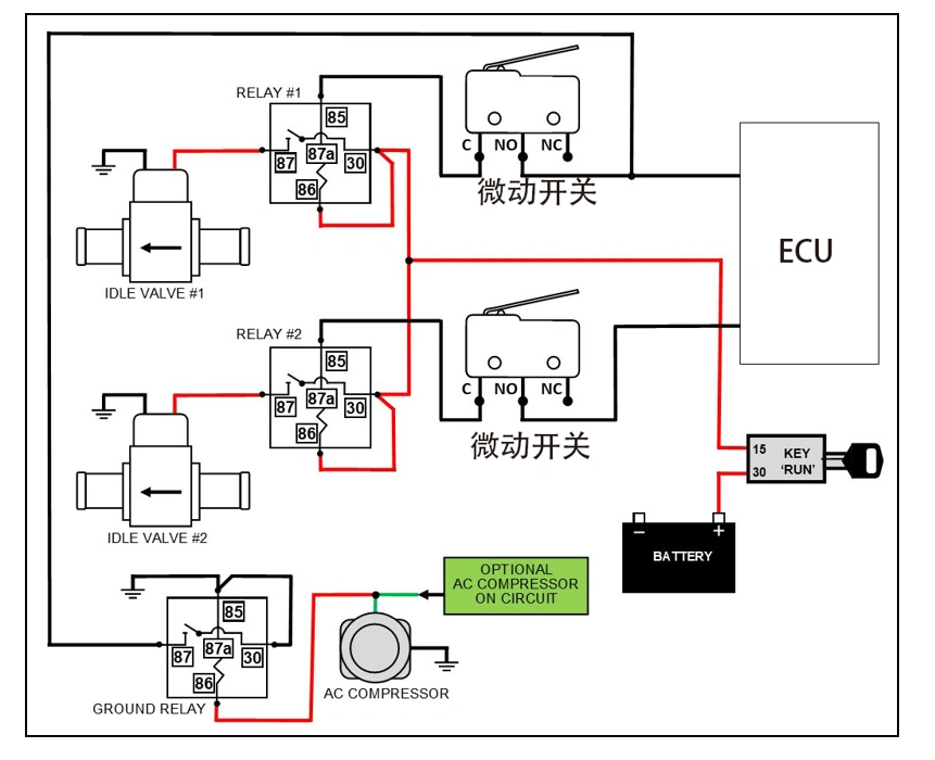 Circuit_diagram_showing_how_the_micro_switch_signals_the_ECU_to_adjust_idle_speed.webp
