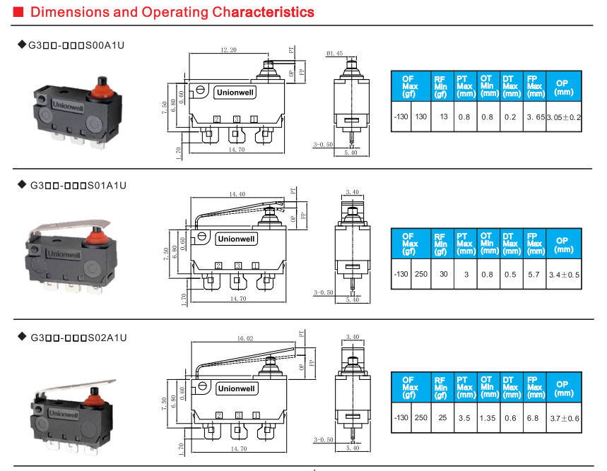 Automotive_Micro_Switch_Selection_Technical_Drawing_Reference.png